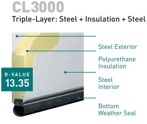 CL3000 cut away