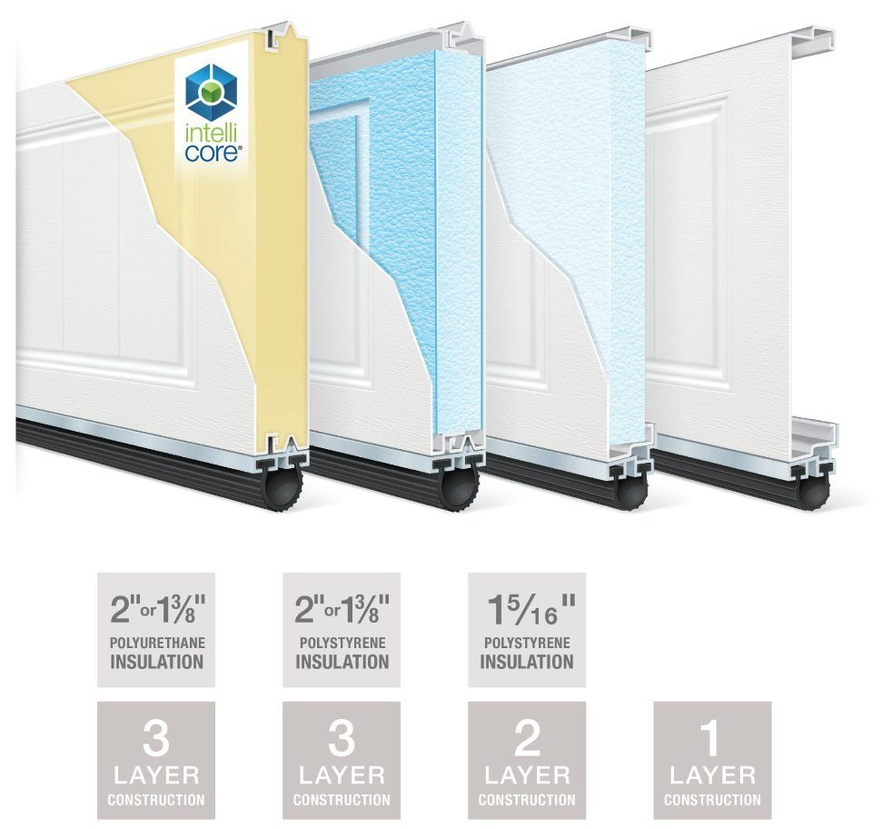 Flush Wood Garage Doors 40 Series